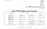 جدول برنامه زمانی آزمونهای سال 1396 سازمان سنجش 2