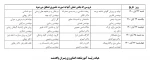 اطلاعیه نحوه تشکیل کلاسهای حضوری آموزشکده فنی کشاورزی پاکدشت 2